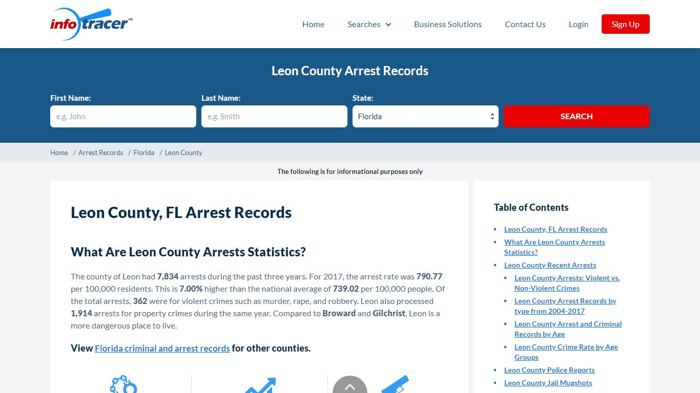 Leon County, FL Jail Inmates, Mugshots & Arrests Search - InfoTracer